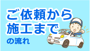 ご依頼から施工までの流れ